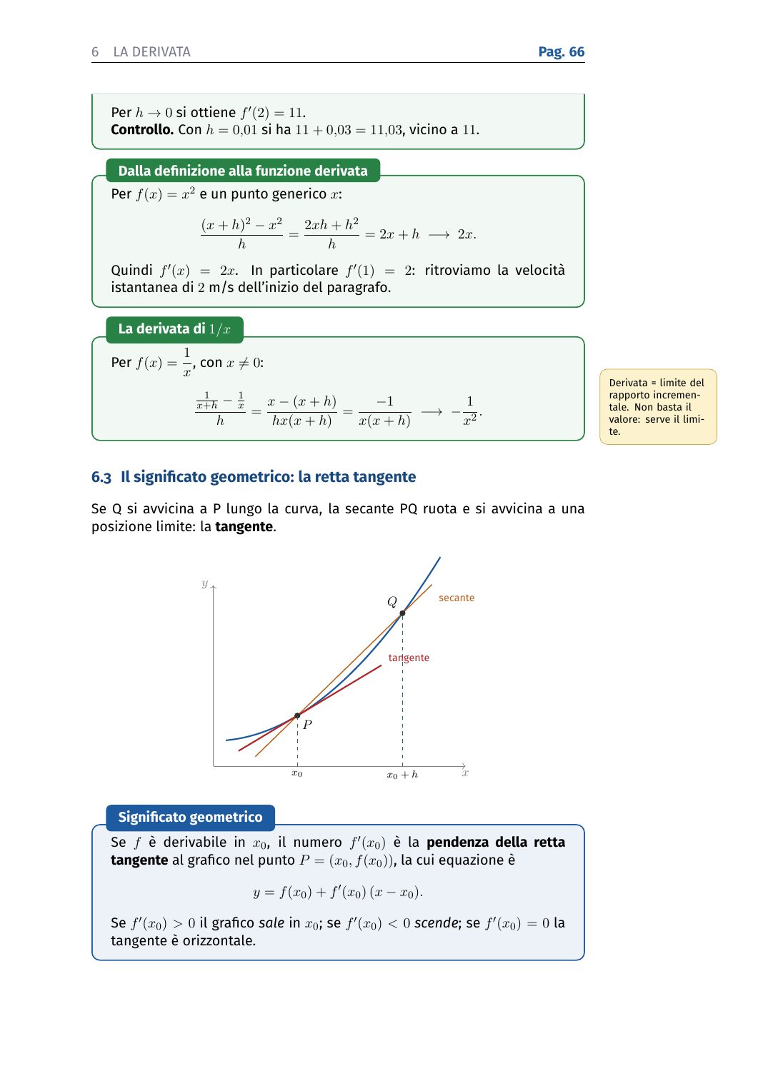 La tangente come limite della secante