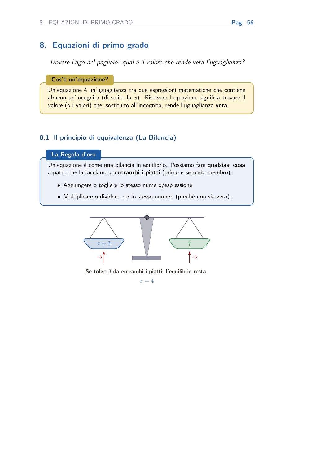 Le equazioni spiegate con la bilancia
