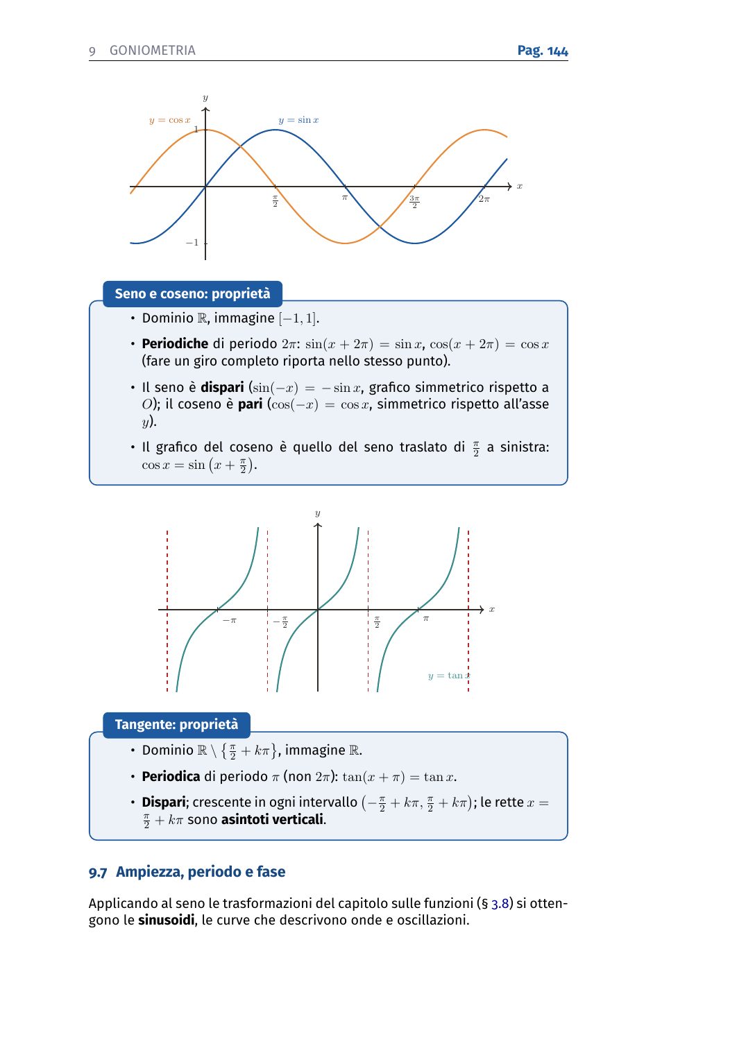 Seno e coseno: ampiezza, periodo e fase