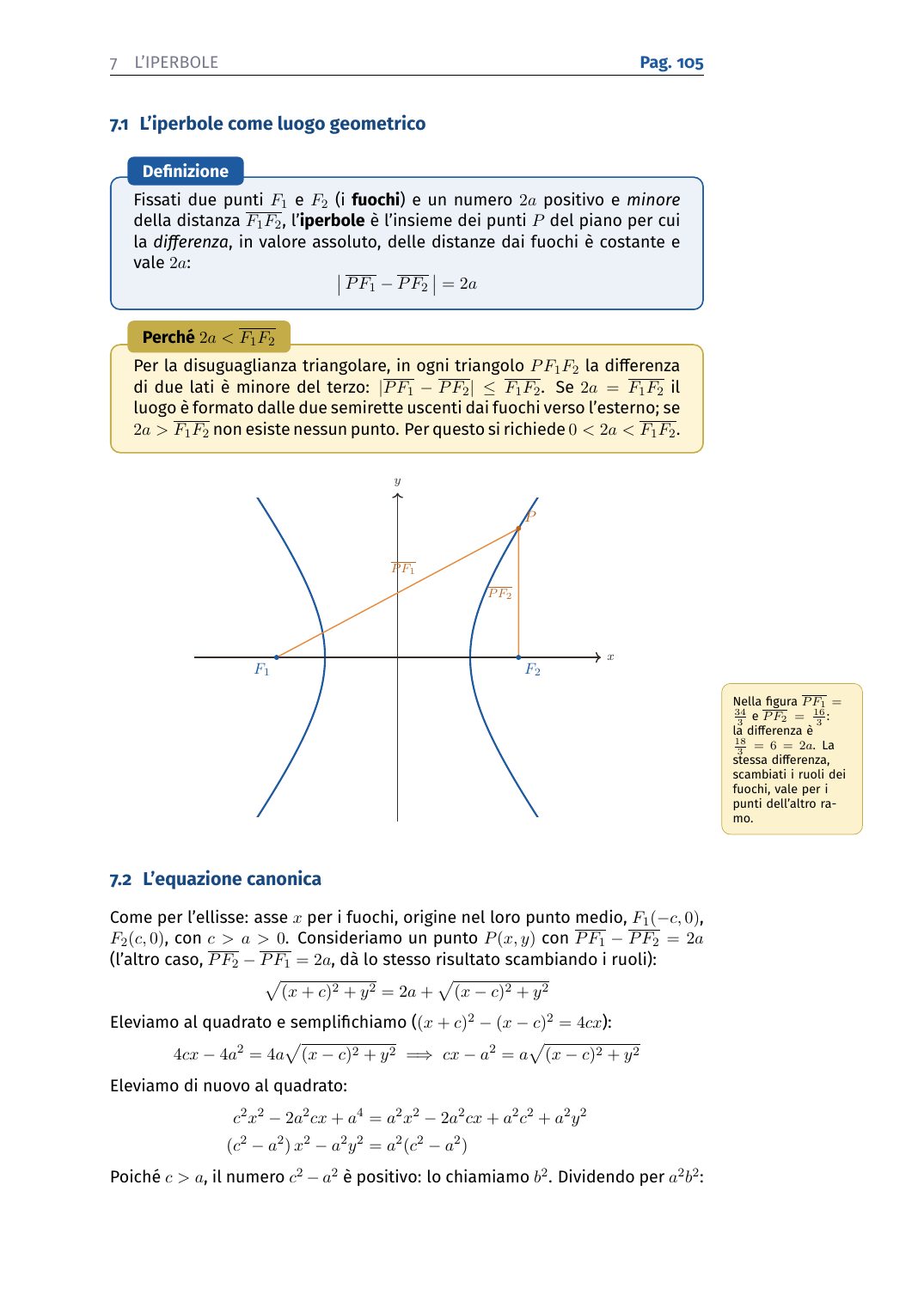 L'iperbole come luogo geometrico