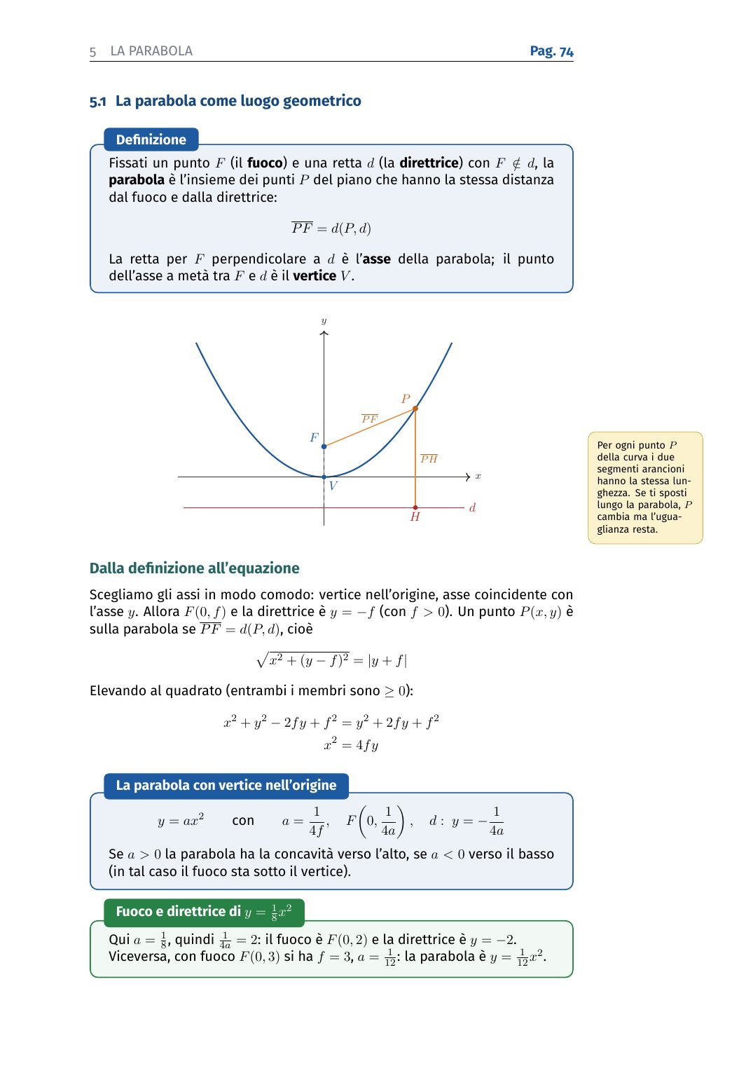 La parabola come luogo geometrico