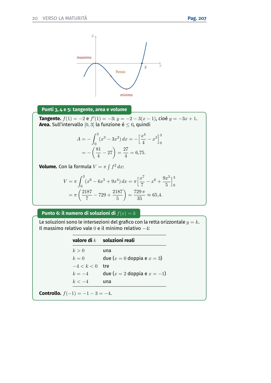 Un problema da maturità, risolto