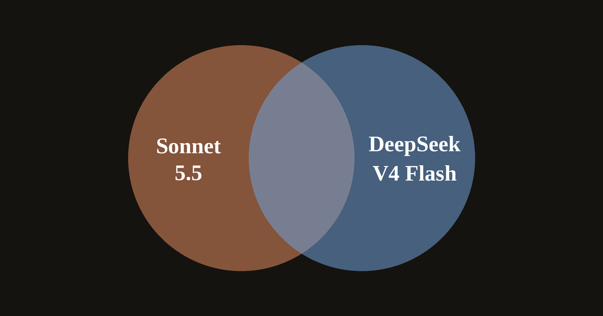 BenchMark DeepSeek V4.1 Flash vs Sonnet 5.5